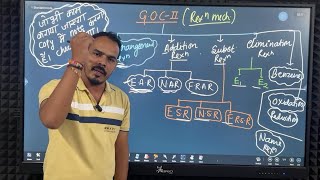 Rearrangement reaction  GOC02 by Dheeraj sir  pcb corner JEE NEET boards [upl. by Kristel]