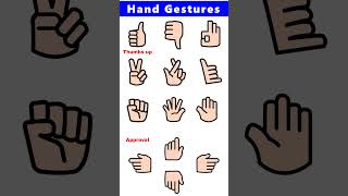 Hand Gestures in English  Hand Signs Meanings and Emojis [upl. by Aremaj]