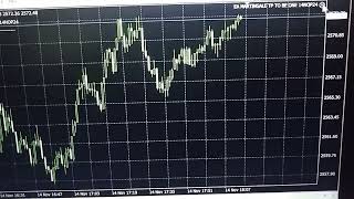 Cara Menjalankan Robot EA Martingale TP To Be One di TF M1 XAUUSD [upl. by Gnak]