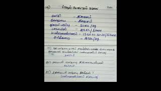 Tn ration job interview important questions and answersupdate rationjob shorts [upl. by Urion387]