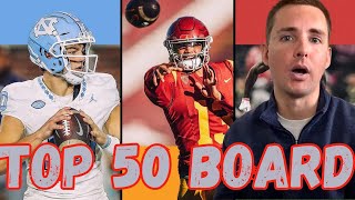 NEW 1 QB FOR THE 2024 NFL DRAFT TOP 50 BIG BOARD FROM DANE BRUGLER OF THE ATHLETIC [upl. by Eetsirk975]