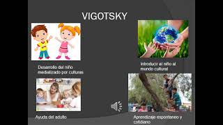 VIDEO PIAGET VIGOTSKY Y BRUNER [upl. by Drofnelg]