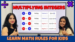 Rules for Multiplying and Dividing Integers  For Kids [upl. by Einahets510]