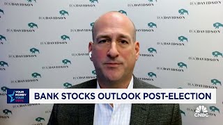 Heres the outlook for the banks postelection [upl. by Deehan]