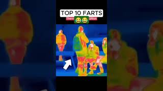 Funny Shorts Thermal Camera Fart Compilation funnyshorts shorts laughoutloud [upl. by Zaccaria105]