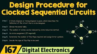 Design Procedure for Clocked Sequential Circuits [upl. by Laurence]