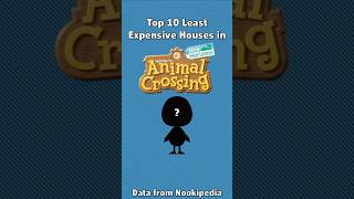 Top 10 Least Expensive Houses In Animal Crossing 1 shorts animalcrossing nintendo gaming data [upl. by Audres]