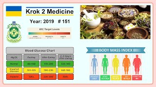 Krok 2 Medicine  Year 2019  151 Ministry of Public Health of Ukraine [upl. by Linker]