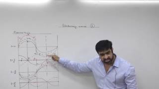 Stationary Waves Lecture 01 Board Pattern11th 12th [upl. by Nhtanhoj]