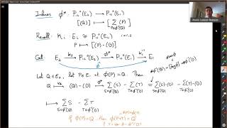 Elliptic Curves  Lecture 10c  The dual isogeny [upl. by Rosenblum]