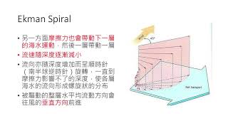 12521 黃楷翔 艾克曼輸送 [upl. by Oderfliw]