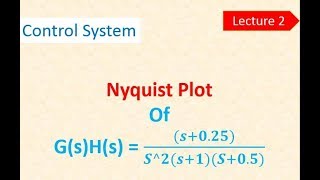 Control system  Nyquist Plot Numerical Problem [upl. by Hollander]