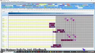 NETSYS SCHEDULER APS Software โปรแกรมการวางแผนการผลิตชั้นสูง Advanced Planning amp Scheduling [upl. by Sandell]