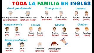 TODA LA FAMILIA MIEMBROS DE LA FAMILIA EN INGLÉS Y ESPAÑOL  PRONUNCIACIÓN Y ESCRITURA [upl. by Nothgiel818]