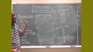 Relations and Functions  Part 1 Introduction Domain and Range [upl. by Eintihw901]