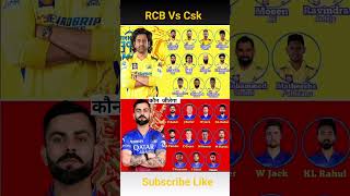 CSK vs RCB retain Virat Kohli dhoni IPL auction 2025 royalchallengersbangalore rcb csk [upl. by Dranyer]