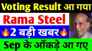 Voting Result आ गया  rama steel share latest news  rama steel tubes ltd latest news [upl. by Ethban475]