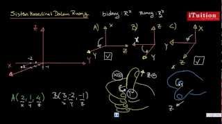 Matematika Kelas 12  BAB 510  Sistem Koordinat Dalam Ruang [upl. by Naillij]