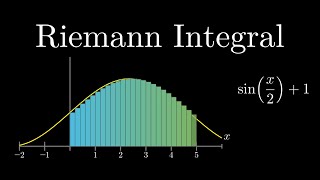 Riemann Integral Visualization [upl. by Lenad]