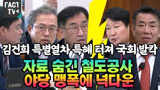 김건희 특별열차 특혜 터져 국회 발칵자료 숨긴 철도공사 야당 맹폭에 넉다운 [upl. by Rekrap]