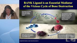 Bisphosphonates vs RANK ligand inhibition in bone metastases [upl. by Aikahs]