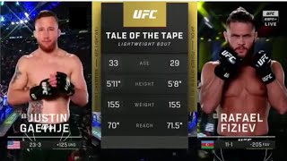 Justin Gaethje vs Rafael Fiziev  Highlights before the match [upl. by Clive953]