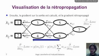 Intelligence Artificielle 1212  Apprentissage automatique  rétropropagation [upl. by Zil]