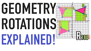 Geometry Rotations Explained 90 180 270 360 [upl. by Tankoos]