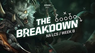 The Breakdown with Jatt What makes a jungle invade work NA LCS Week 8 [upl. by Grim591]