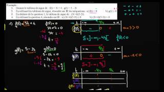 Exercice  3 dresser le tableau de signe dun produit de fonctions affines [upl. by Ameehs]