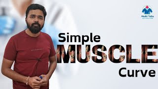 Simple Muscle Curve in Brief  Dr Krunal Dabhi [upl. by Fairley]