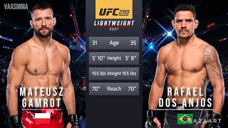 MATEUSZ GAMROT VS RAFAEL DOS ANJOS FULL FIGHT UFC 299 [upl. by Skolnik]