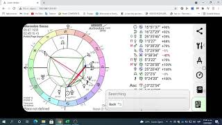 Astrodox  astrology natal chart android app [upl. by Stagg]