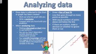 Working Scientifically  Drawing Conclusions Grade 7 [upl. by Forta]