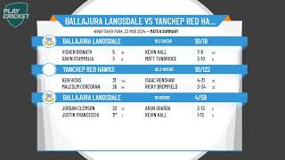 NSCCA  Kookaburra League M Grade GRAND FINAL  Ballajura Landsdale v Yanchep  Day 2 [upl. by Hsetirp362]