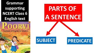 Parts of a Sentence  Class 6 Grammar [upl. by Niddala]