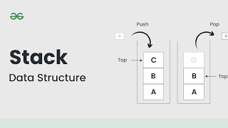 Stacks in Data structures [upl. by Danziger]