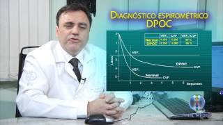 Doença Pulmonar Obstrutiva Crônica Diagnóstico [upl. by Attenauq]