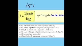 Exercice de biophysique  TD de biophysique [upl. by Cheung]