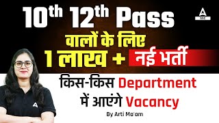 India Post Office Recruitment 2024  India Post Postman MTS Mailguard Vacancy 2024 [upl. by Colbert727]