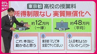 【“所得制限ナシ”で】東京都…高校の授業料「無償化」へ 私立校も [upl. by Drofnats]