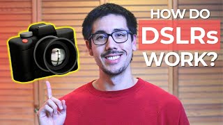 What is a DSLR Camera and How Does it Work [upl. by Sascha]