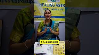 Best Astrologer Online Horoscope  Certified Vaastu Consultant Numerologist Gemologist Kolkata City [upl. by Amat621]