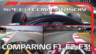 F1 vs F2 vs F3 Speed Comparison [upl. by Orji199]