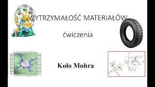 WM  Ćwiczenia Koło Mohra [upl. by Lorenza]