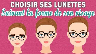 Comment choisir ses lunettes de vue en fonction de son visage [upl. by Adnawat]