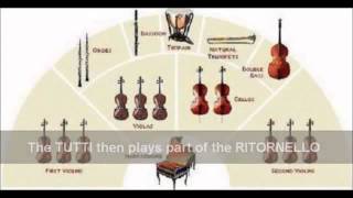 Concerto Grosso in Ritornello Form  Uses A Ritornello Theme [upl. by Attenoj]