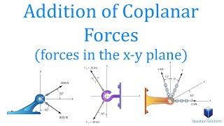 Vector Addition of Coplanar Forces xy components Mechanics Statics  Step by step examples [upl. by Evered987]