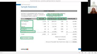 Understanding Your Royalty Statements and Learning What Questions to Ask Your Publisher [upl. by Rikahs269]