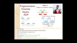 Part 1 Programmation Orientée Aspect By Mohamed Youssfi [upl. by Warfield]